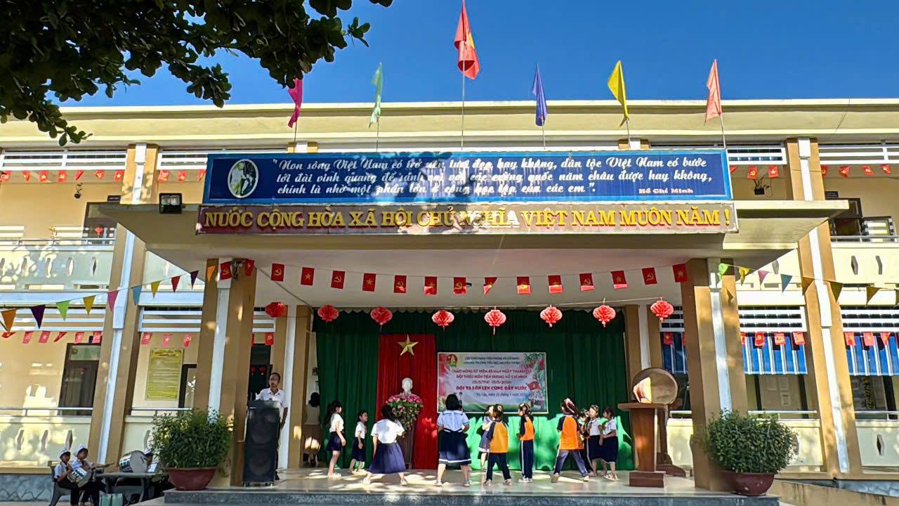 anh tin bai